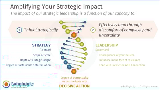 Amplify Strategic Impact v1-1