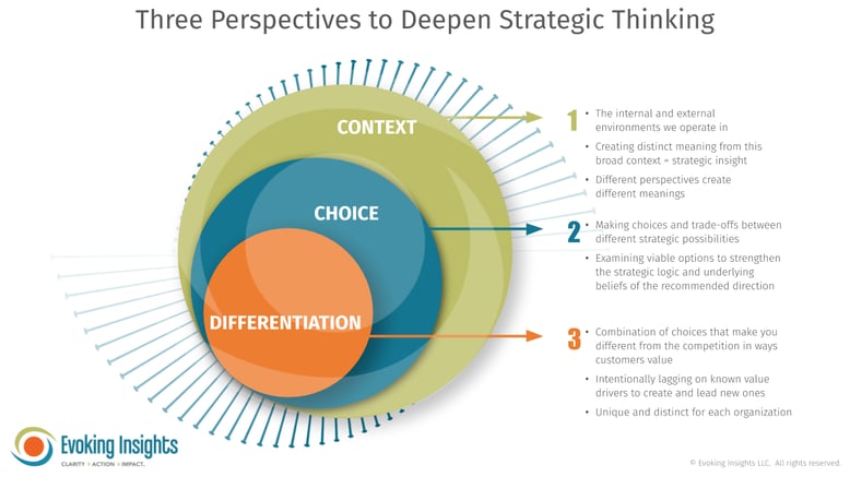 three-perspectives-to-deepen-strategic-thinking