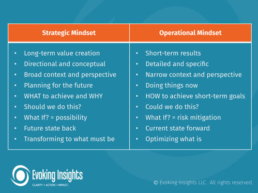 game-changers-guide-to-strategic-leadership-3