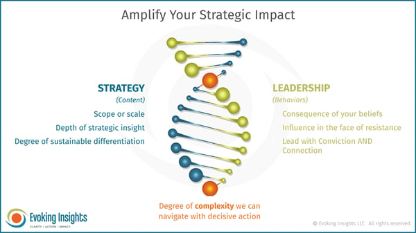 game-changers-guide-to-strategic-leadership-7